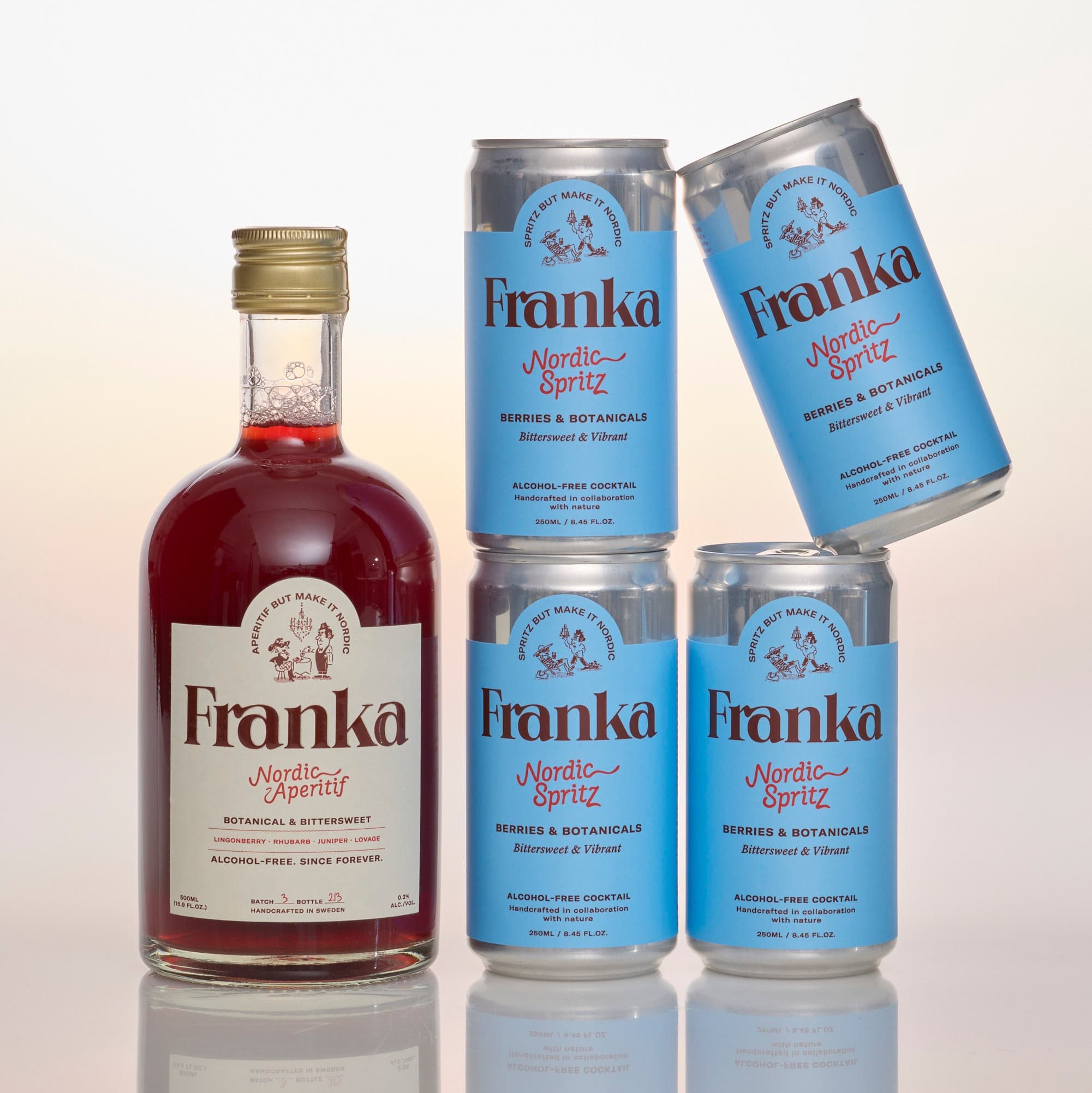 Franka Nordic Kit